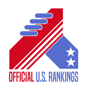 U.S. Armwrestling Rankings